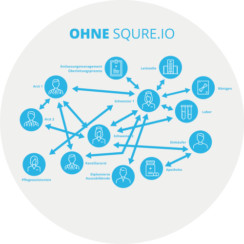 Grafiken DE_OhneSqure