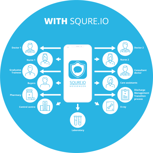 Grafiken EN_withSqure_1