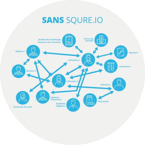 Grafiken FR_Sans Squre